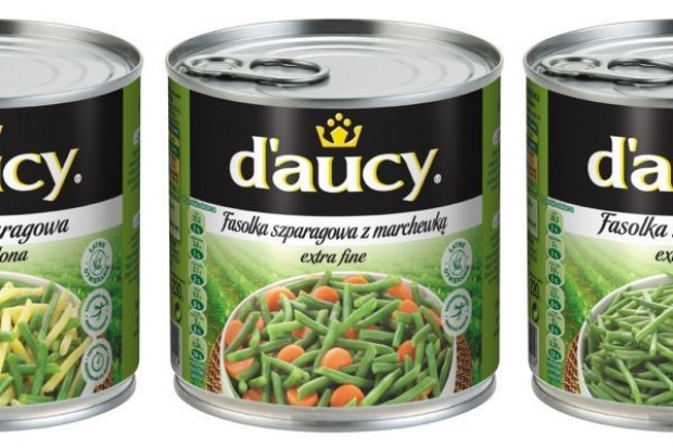 Francuski smak fasolki