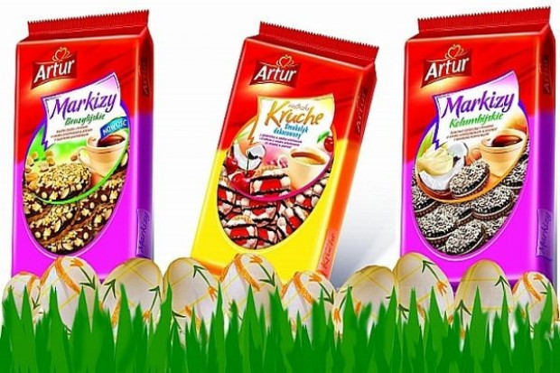 Nowe markizy marki Artur