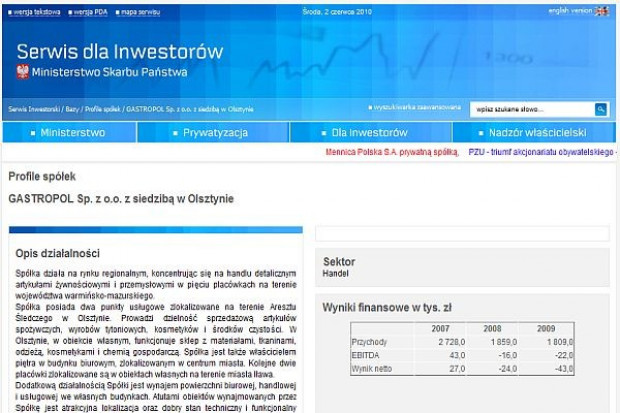 MSP prywatyzuje spółkę prowadzącą sklepy w Iławie