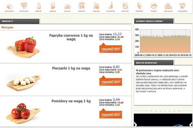 Koszyk cen dlahandlu.pl: W porównaniu z majem w hipermarketach spadły ceny, zwłaszcza warzyw