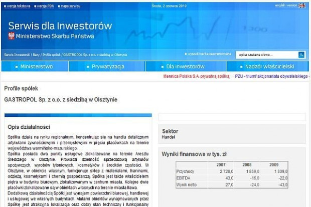 Resort skarbu szuka kolejnych dróg na prywatyzację spółki, prowadzącej sklepy