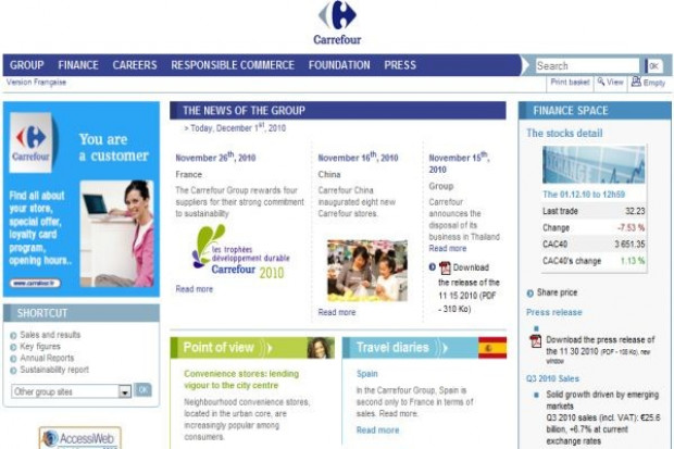 Carrefour tnie prognozy zysku, wartość akcji spadła