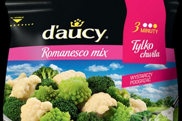 Dania w 3 minuty od d'aucy