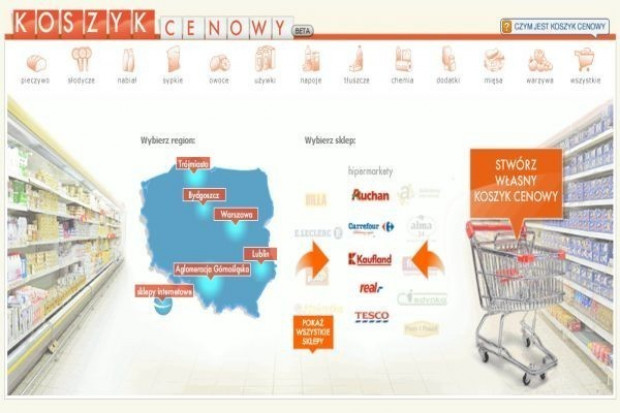 Porównanie cen dlahandlu.pl: największe podwyżki cen w warszawskich hipermarketach