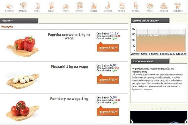 Koszyk cen dlahandlu: Real i E.Leclerc gonią konkurencję