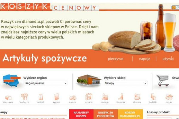 Koszyk cen: Różnica cen przy zakupie 50 produktów w różnych hipermarketach sięga 70 zł