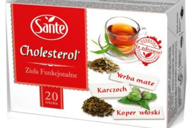Sante wprowadza do sprzedaży herbaty funkcjonalne