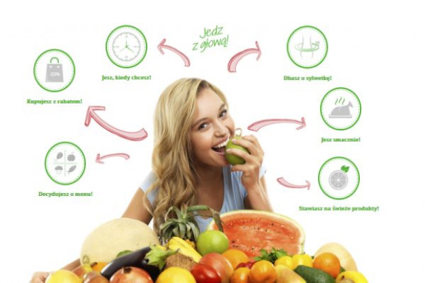 fot. thelunchbox.pl Nowy projekt Eurocashu - automaty z LunchBoxami