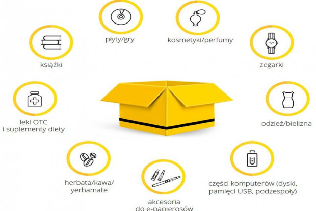 fot. materiały prasowe InPost z nową usługą dla handlu internetowego