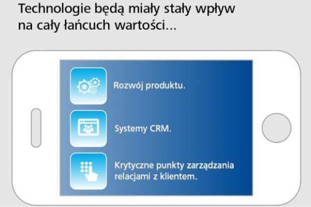 Dobra luksusowe muszą zaprzyjanić się z technologią fot. Deloitte Branża dóbr luksusowych jedną z najbardziej „opóźnionych cyfrowo”