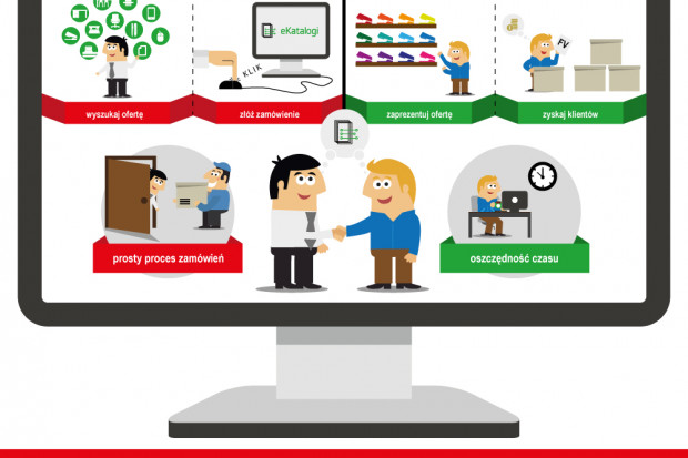 Platforma to narzędzie dające możliwość oferowania i sprzedaży produktów przez internet eKatalogi - nowa platforma dla żywności i napojów