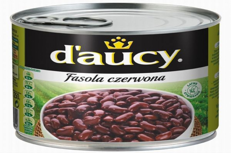 Wielkanocna oferta d'aucy