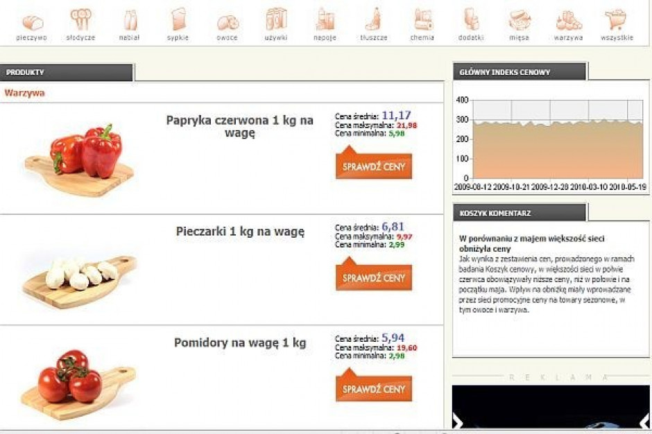 Koszyk cen dlahandlu: Supermarkety sięgają po strategię niższych cen