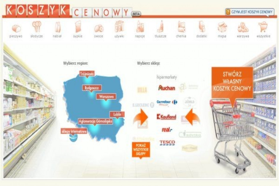 Dlahandlu.pl: porównanie cen produktów świątecznych