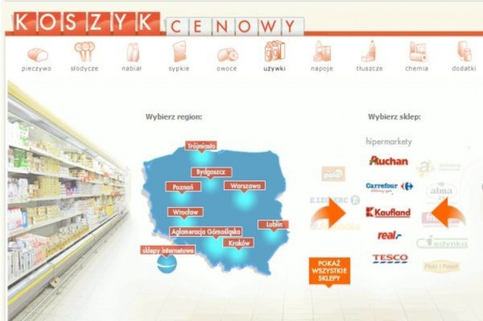 Koszyk dlahandlu.pl: Zróżnicowane ceny w sieciach convenience