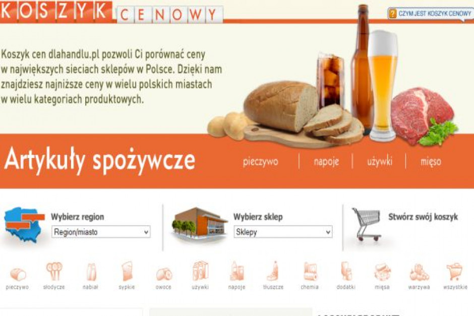 Koszyk cen: Sklepy osiedlowe średnio droższe od dyskontów jedynie o ok. 10-20 proc.