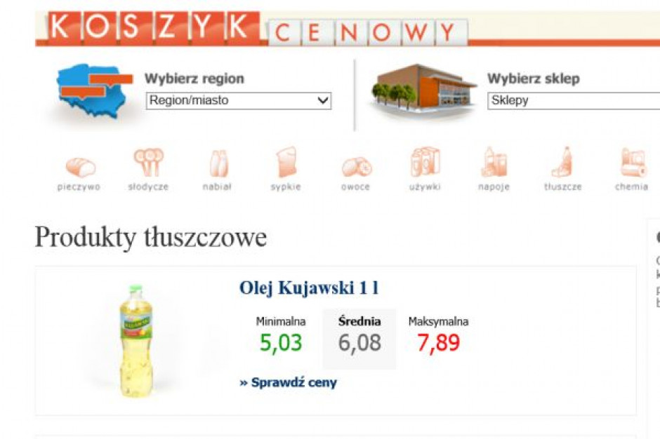 Koszyk cen: Padł żelazny pułap cen produktów opiniotwórczych
