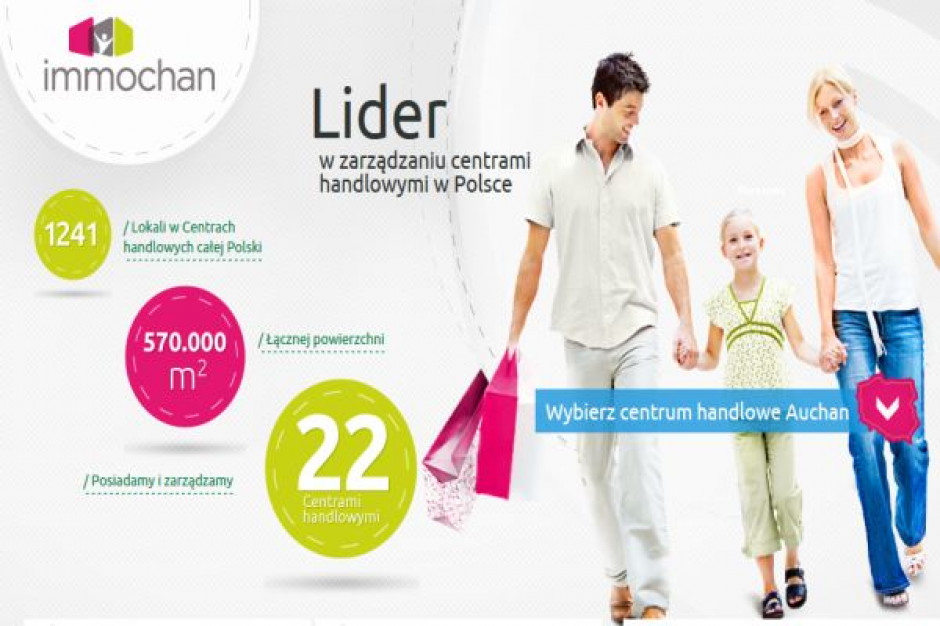 318 mln euro zysku Immochan