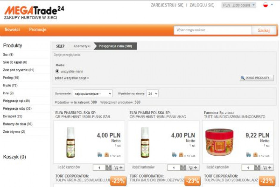 Kerdos Group zamierza rozwijać platformę B2B z art. drogeryjnymi