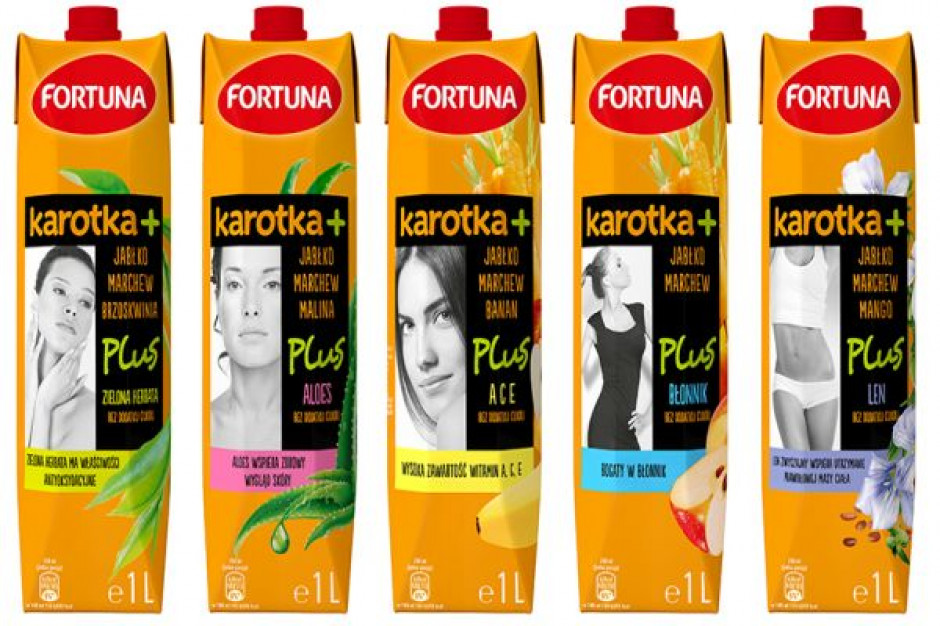 Fortuna - Karotka Plus - nowa linia soków