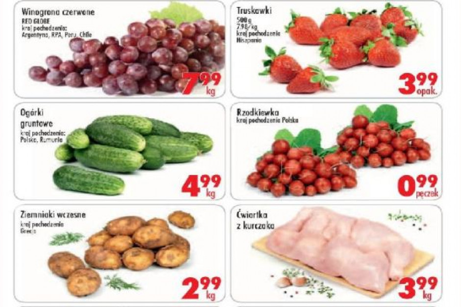 Poradnik: Jak stworzyć efektywną gazetkę reklamową