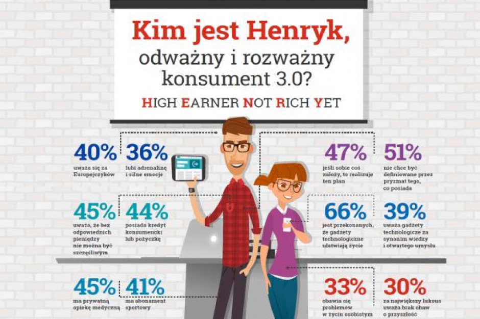 fot. materiały prasowe Pokolenie Henryków - nowo zdefiniowana grupa konsumencka