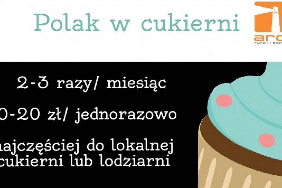 fot. ARC Rynek i Opinia W cukierniach i lodziarniach klienci wydają jednorazowo 10-20 zł