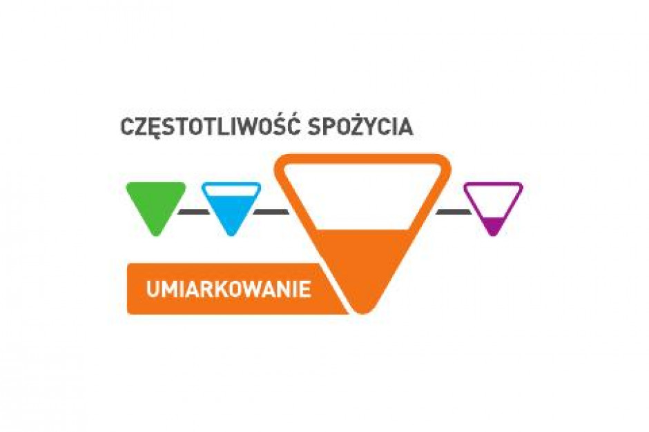 Fot. Carrefour Polska Carrefour Polska wprowadza swój system znakowania żywności. Na razie dla marki własnej
