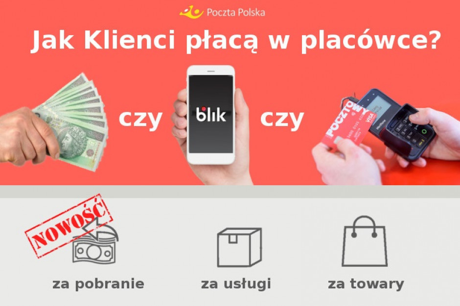 Fot. materiały prasowe Poczta Polska Poczta Polska z płatnościami kartą za przesyłki pobraniowe