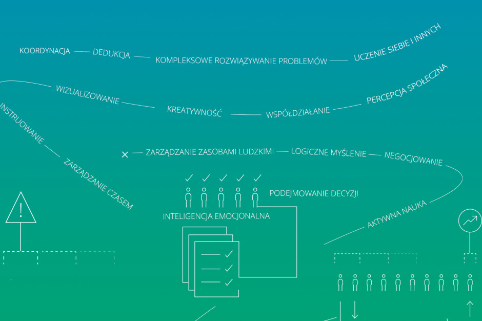 Infografika za raportem firmy Pearson Raport: Czy roboty zabiorą pracę ludziom?