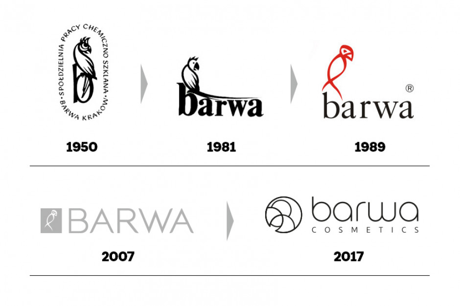 Fot. materiały prasowe Firma Barwa z nowym logo i identyfikacją wizualną