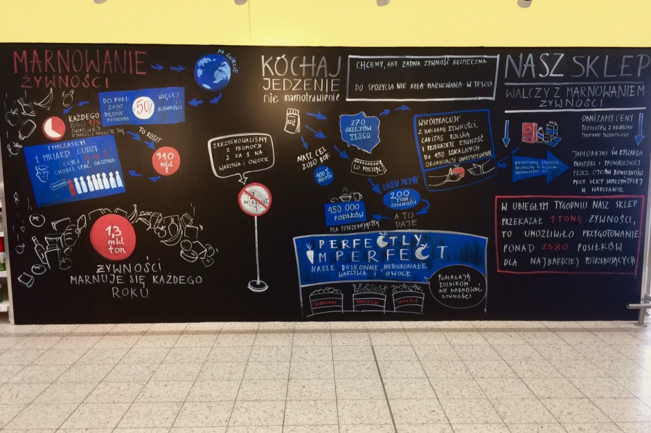 Fot. Tesco Polska Graffiti z przesłaniem. Tesco walczy z marnowaniem żywności
