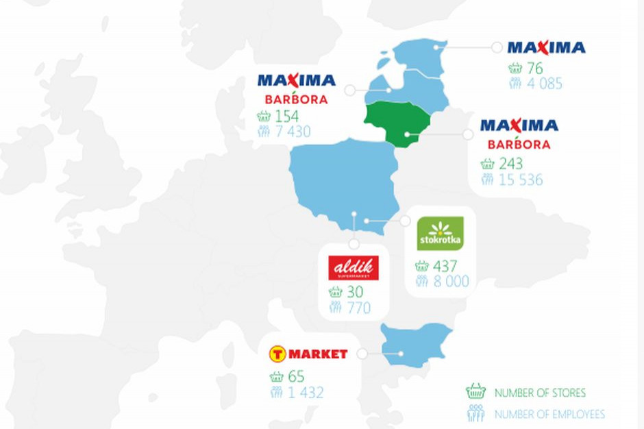 Fot. Maxima Grupe Rating od S&P dla Maximy: Stabilność finansowa spółki na tym samym poziomie co Tesco