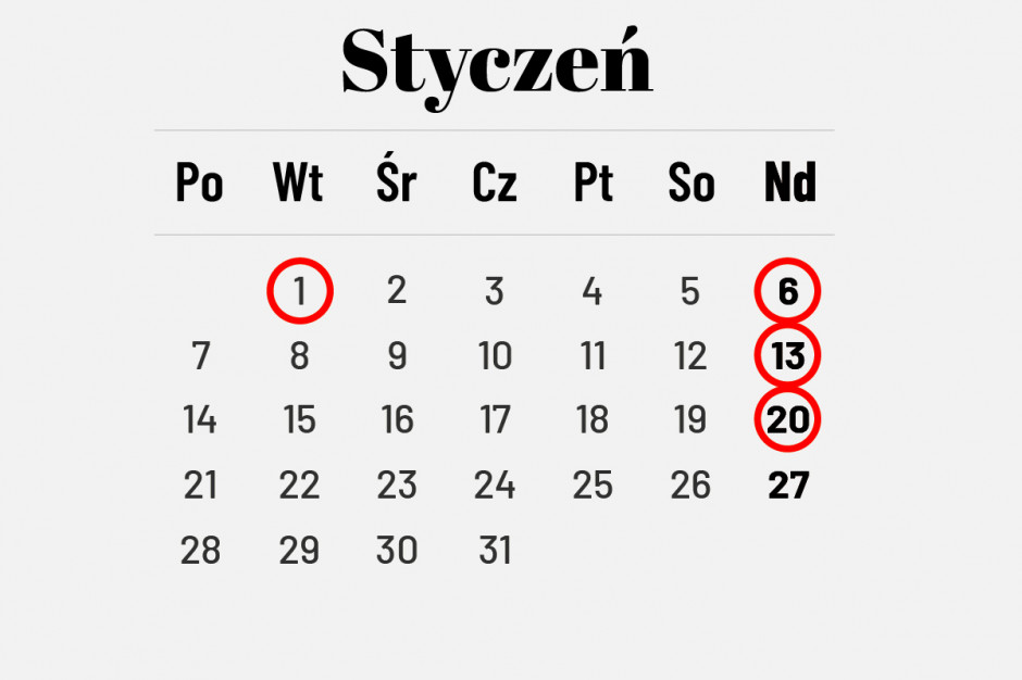 Dni z zakazem handlu w 2019 roku