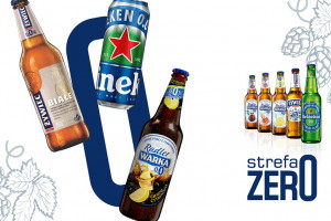 Piwa bezalkoholowe hitem sprzedaży w małych sklepach. Grupa Żywiec tworzy specjalne strefy