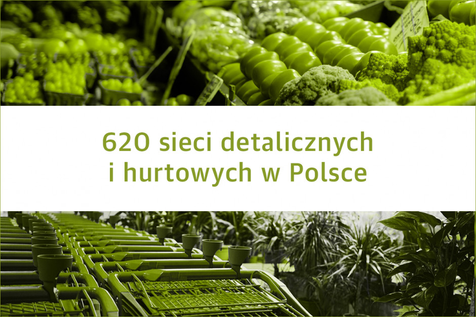 Lista 620 sieci detalicznych i hurtowych - najważniejszy raport handlowy 2019 roku!