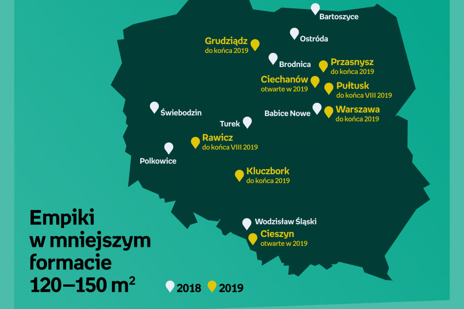 Fot. materiały prasowe Empik: Mniejszy format salonów koniecznością