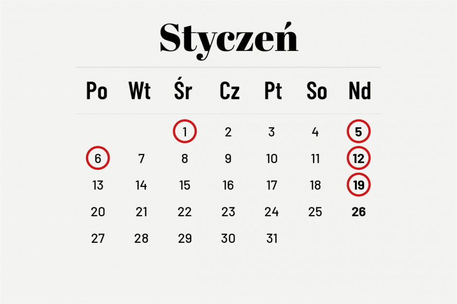 Dni z zakazem handlu w 2020 roku