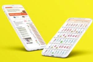 Koszyk cen: Supermarkety przebiły barierę 300 zł za 50 produktów