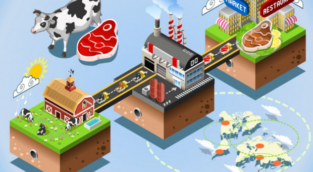 Ekonomiczny poniedziałek: Łańcuch dostaw żywności w obliczu koronawirusa