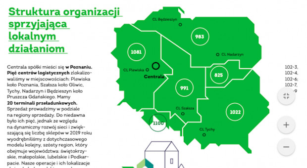 fot. Żabka Polska