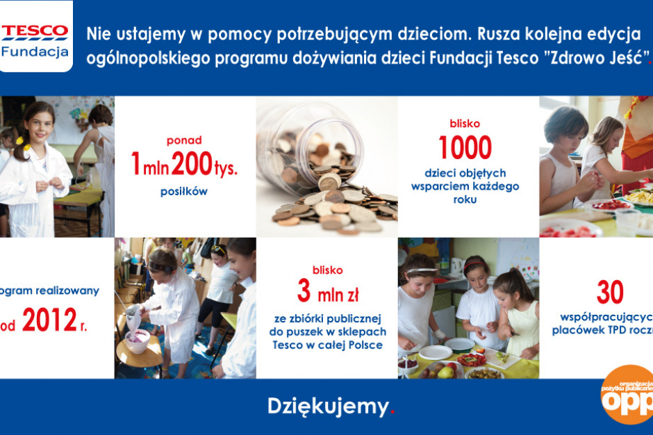 fot. mat. pras. Fundacja Tesco rusza z kolejną edycją programu „Zdrowo jeść”