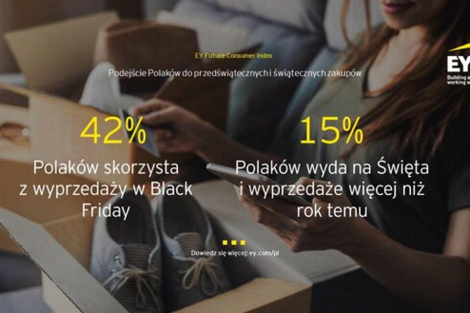 EY Polska: Blisko 42 proc. Polaków planuje skorzystać z wyprzedaży w Black Friday