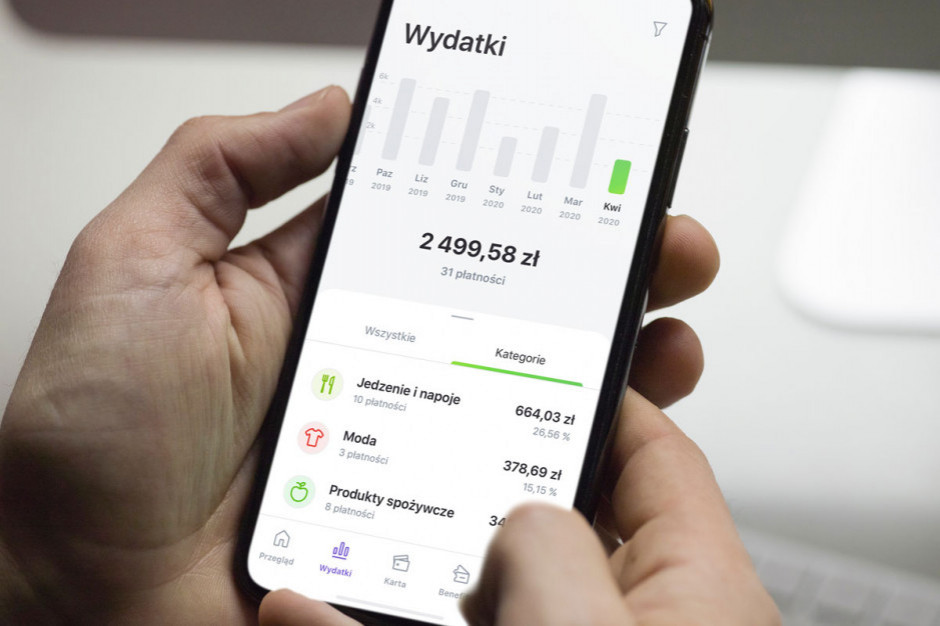 fot. Twisto Twisto pozyskało na rozwój 72 mln zł