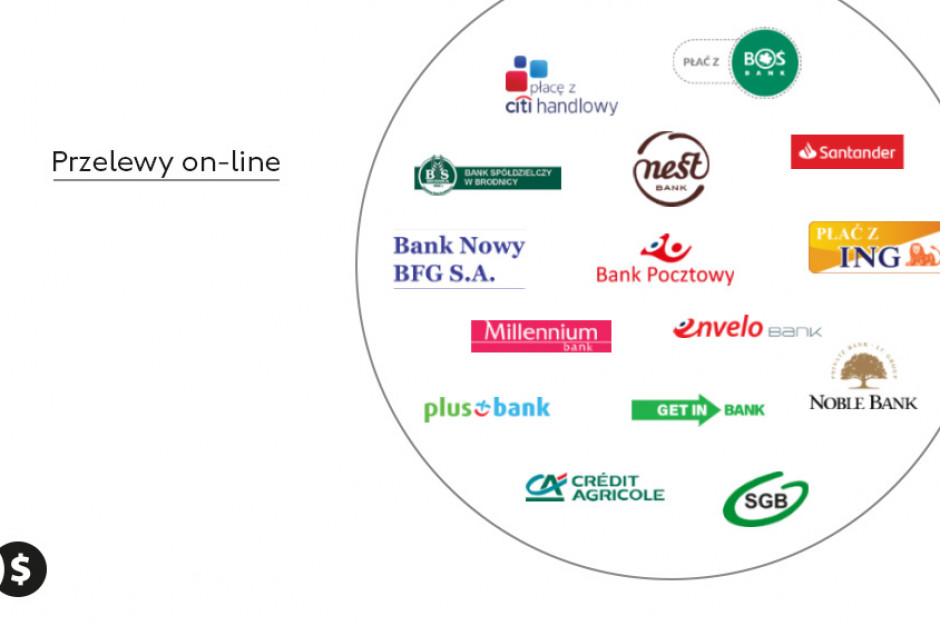 Cinkciarz Pay: 15 nowych banków w przelewach on-line, fot. materiały prasowe 15 kolejnych banków w Cinkciarz Pay