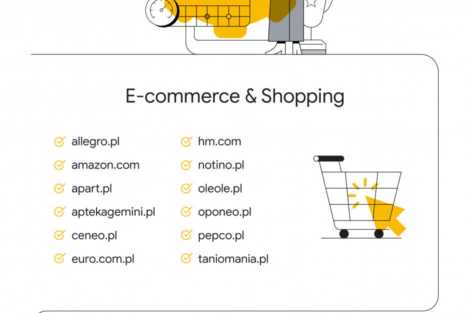 Infografika_Google_Mobile Hall of Fame.jpg