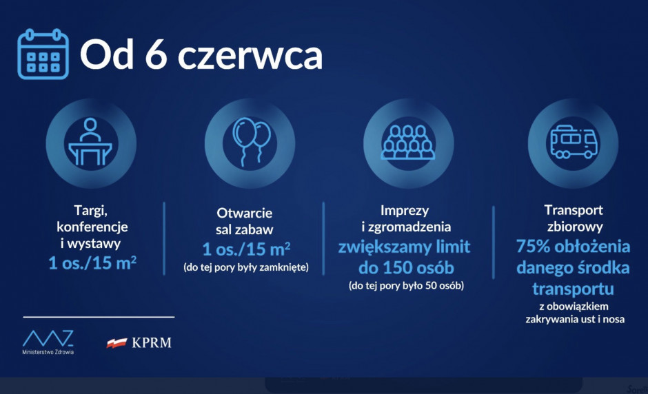 fot. za KPRM