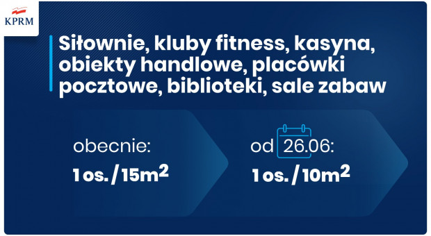 Grafika za KPRM/Twitter