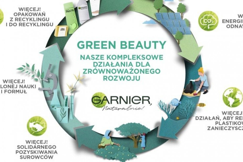 fot. Garnier Influencerki wypromują szampony Garnier