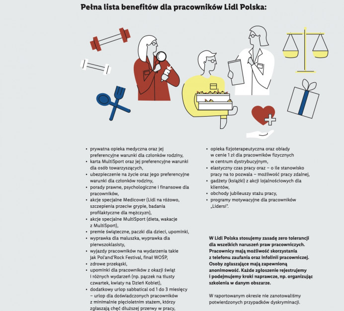 Benefity pracowników, fot. za Lidl Polska.jpg